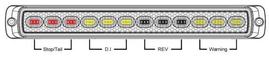 LED Tail Light with Flashing amber strobes - 248mm x 32mm - Image 2