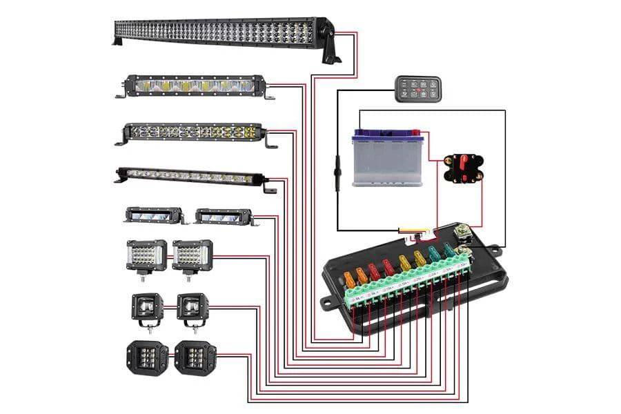 SWITCH PANEL SYSTEM - Image 4